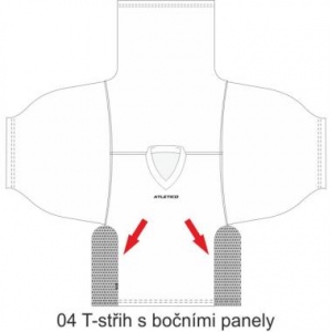 VŠITÉ BOČNÍ PANELY