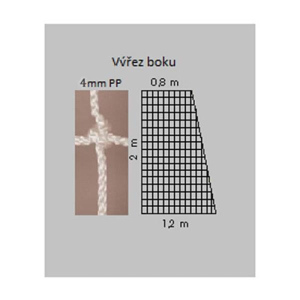 Síť házená bílá 4mm bílá
